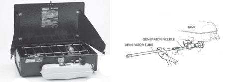 Coleman Gas Stove Generator Location