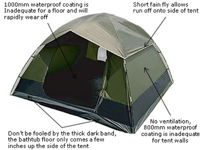 best tents for camping family on Anatomy of a Really Bad Tent | family camping